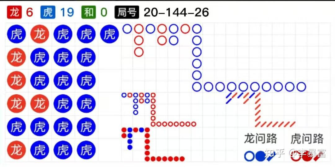 赌瘾戒不掉?我从输光30万到重新做人